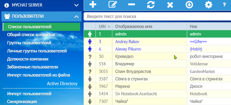 Список пользователей MyChat Server